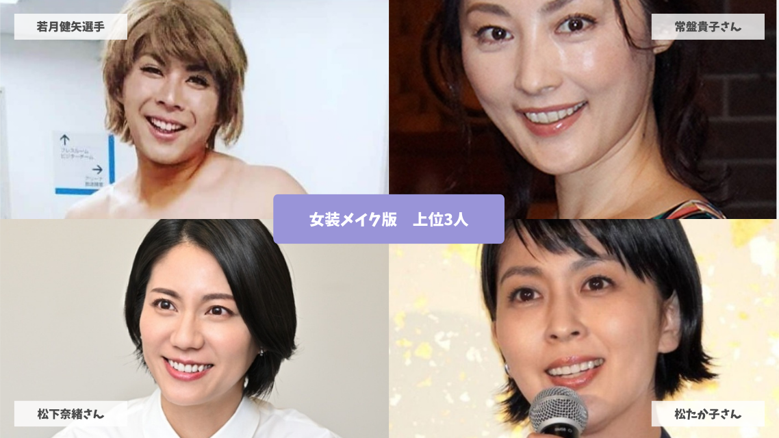 比較画像 左上：女装した若月健矢選手 左下：松下奈緒さん 右上：常盤貴子さん 右下：松たか子さん