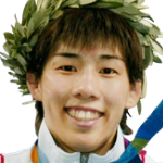 若い頃の吉田沙保里さんの画像