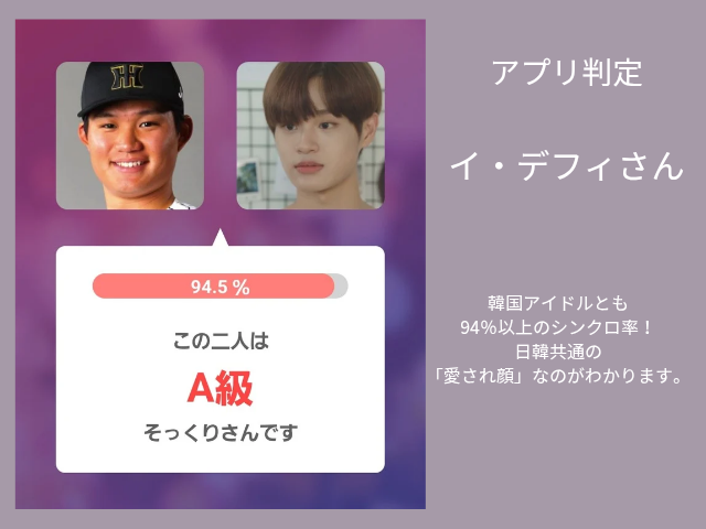 森下選手とイ・デフィさんの診断結果。94.5％（A級）と表示されたアプリ画面。韓国アイドルとも 94％以上のシンクロ率！ 日韓共通の 「愛され顔」なのがわかります。