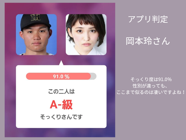 森下選手と岡本玲さんの診断結果。91.0％（A-級）と表示されたアプリ画面。そっくり度は91.0％ 性別が違っても、 ここまで似るのは凄いですよね！