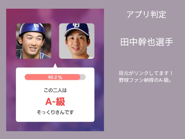 山本祐大捕手と中日ドラゴンズ田中幹也選手のプレー中表情比較。顔認識アプリで90.2%のA-級判定。