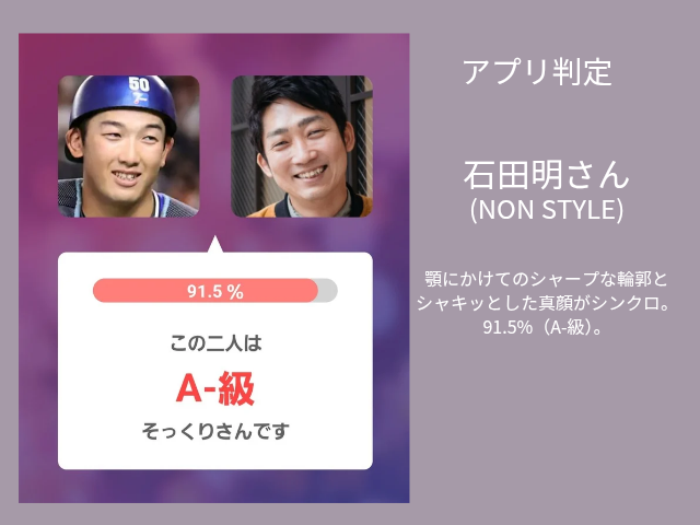 山本祐大捕手とNON STYLE石田明の輪郭比較。顔認識アプリで91.5%のA-級判定。