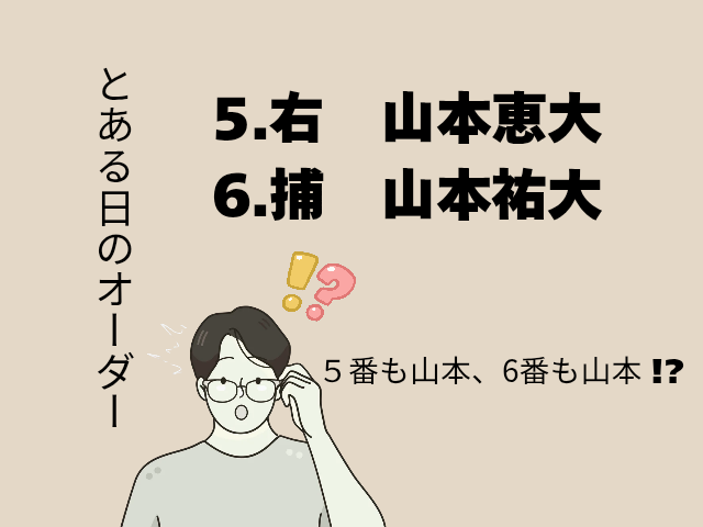 とある日のオーダー 5.右　山本恵大　6.捕　山本祐大 5番も山本、6番も山本！？ 眼鏡をかけ直しながら驚いている人のイラスト